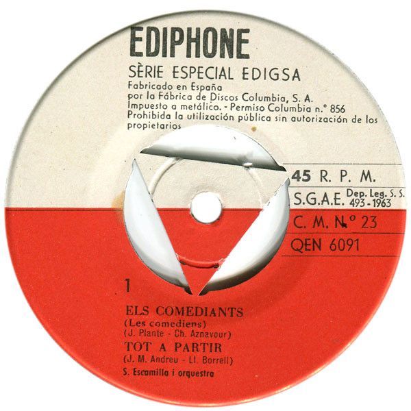 Els Comediants