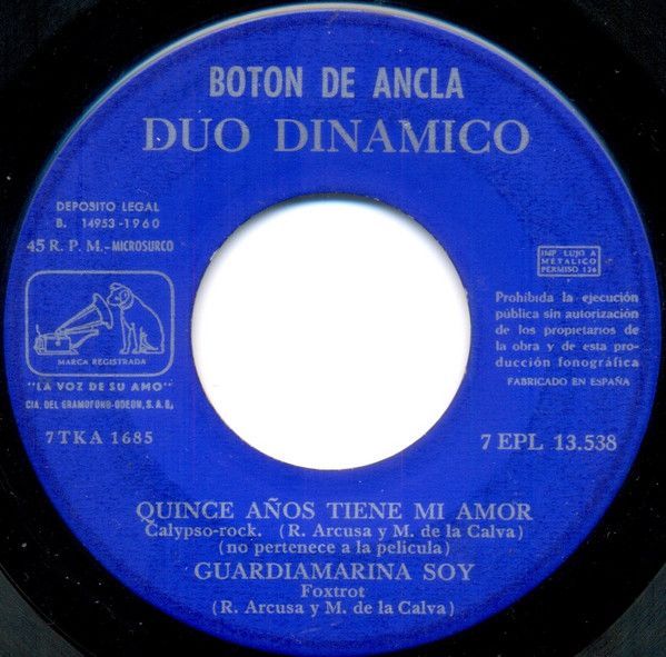 Boton De Ancla