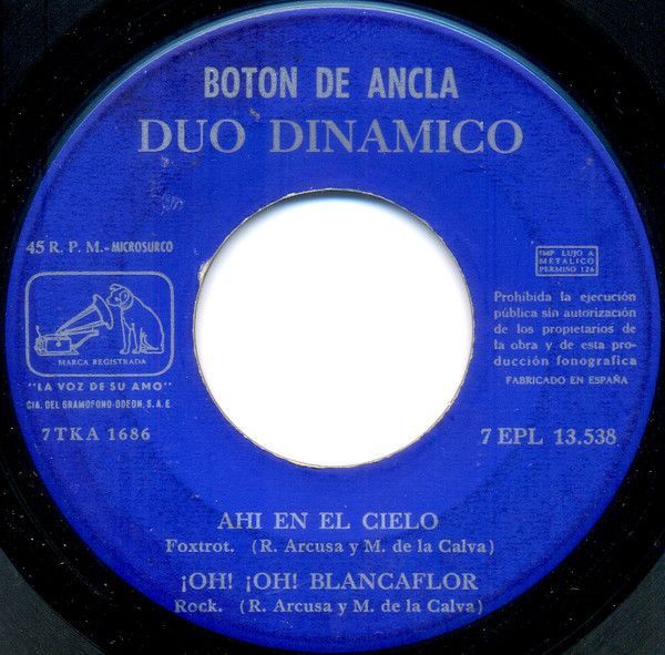 Boton De Ancla