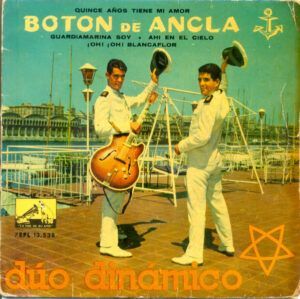 Boton De Ancla