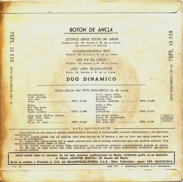 Boton De Ancla