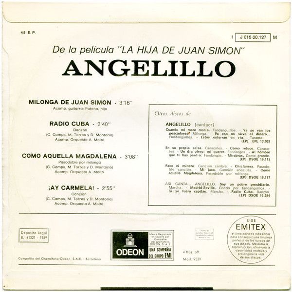 Milonga De Juan Simón