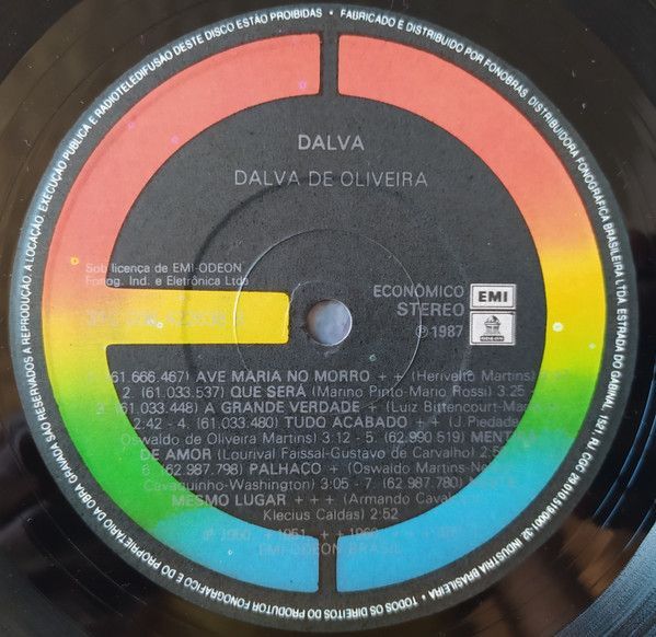 Dalva