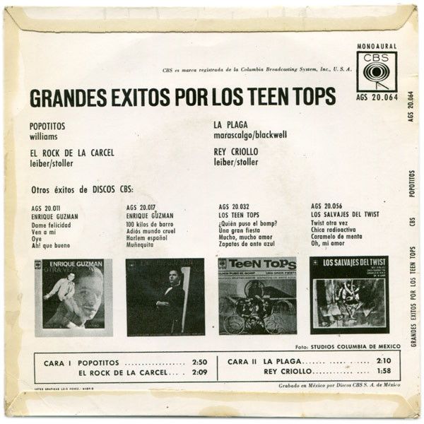 Grandes Exitos Por Los Teen Tops