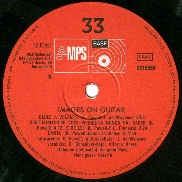Images On Guitar