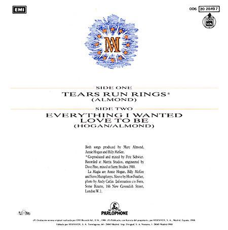 Ny0yMDgwLmpwZWc-2.jpeg Tears Run Rings