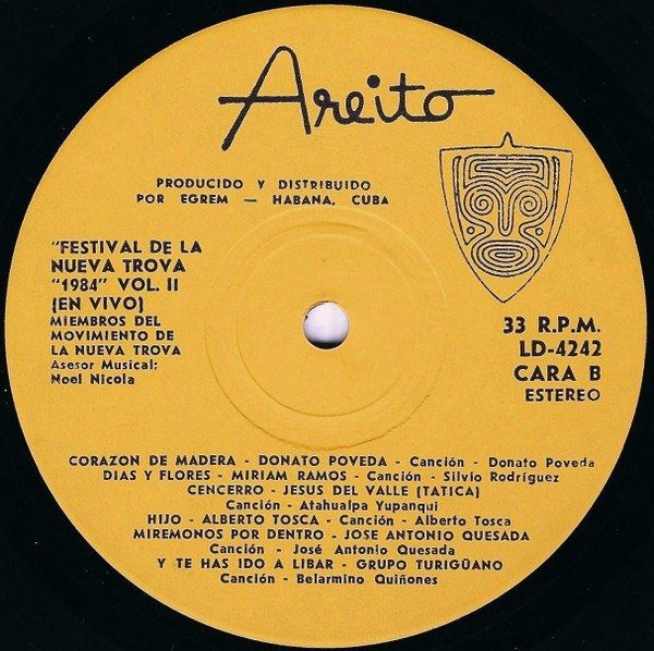 Festival De La Nueva Trova 1984 (En Vivo) Miembros Del Movimiento De La Nueva Trova Vol. 2