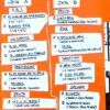 Al Oeste Del Sureste (1ª Muestra de Pop-Rock de Arganda, 1987)