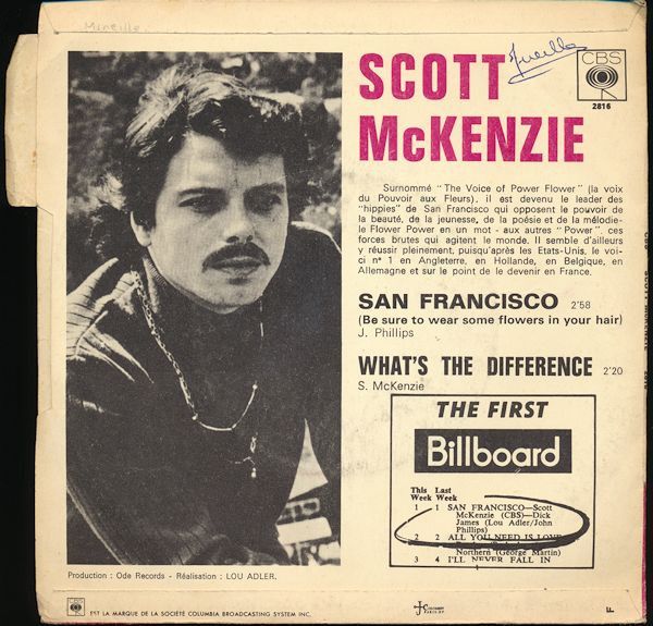 21c9ff5b4c75252d9621d23fcbcec1101ef4af5f_0_0.jpeg San Francisco / What's The Difference