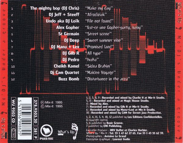What's Up Mix-It: Mo' DJ's Under A Groove