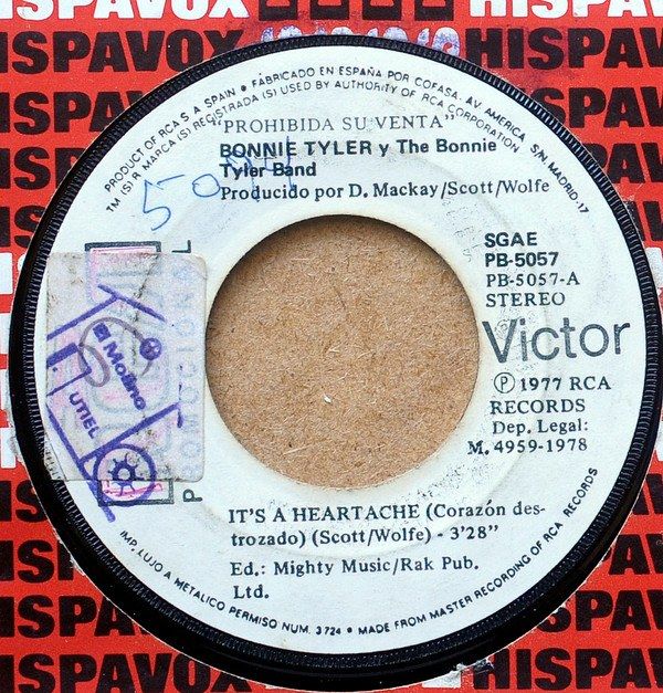 45b271707eddb416f79e55ed11747e589b6df2c6_0_0.jpeg It's A Heartache (Corazón Destrozado)