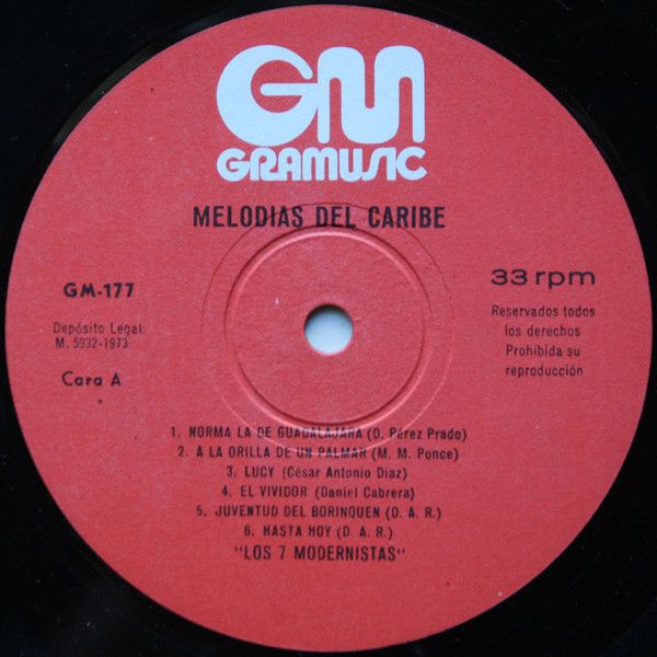 Melodias Del Caribe