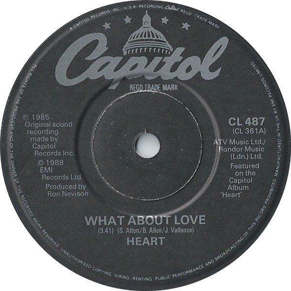 750e2366f3fa78a0e8d832d1757b7012796cae83_0_0.jpeg What About Love?