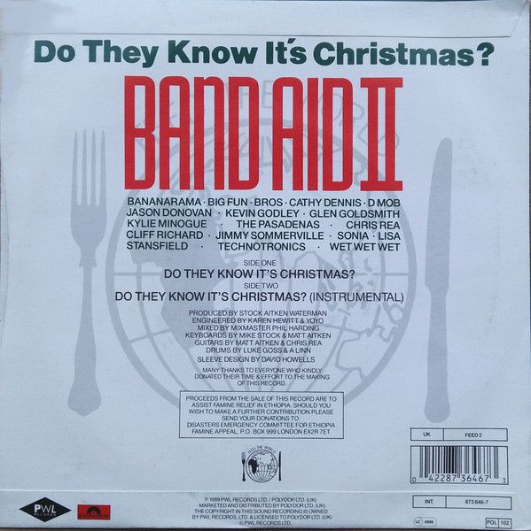 Do They Know It's Christmas?