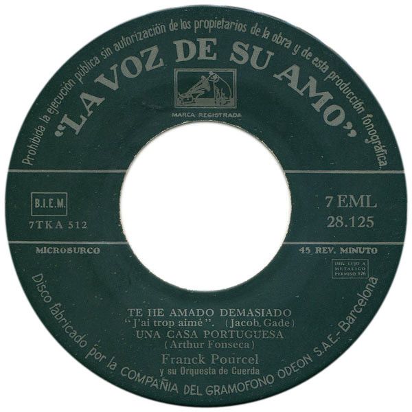 Johnny Guitar (Canción Bolero De La Película Del Mismo Nombre)