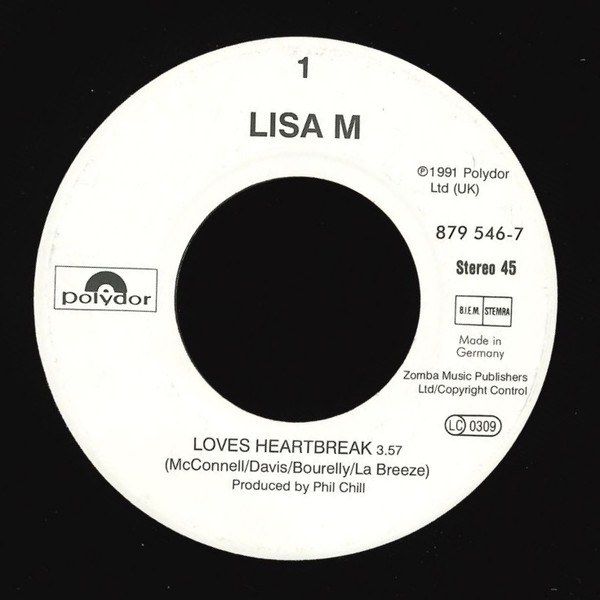 Loves Heartbreak