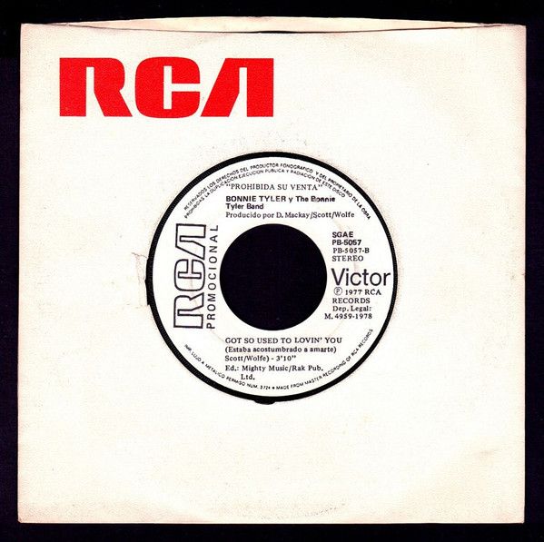 8ac51fda8fbe0e1e17eb38fa5c2bb03eb4743c8d_0_0.jpeg It's A Heartache (Corazón Destrozado)