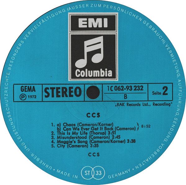 CCS