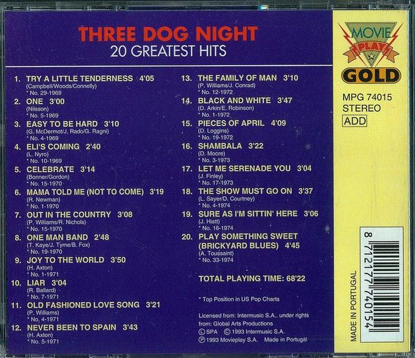 20 Greatest Hits