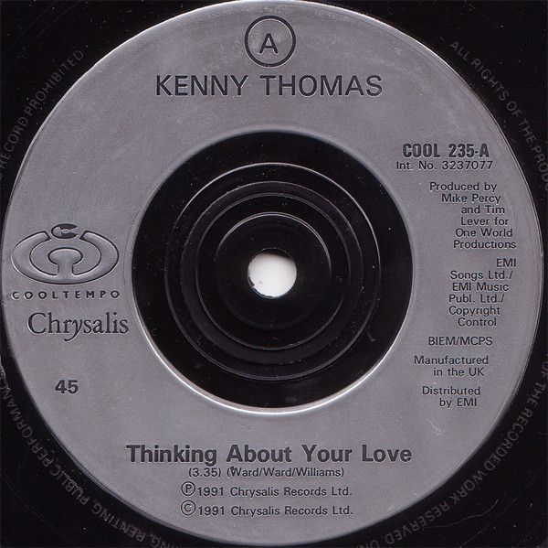 Thinking About Your Love