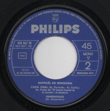 Raphaël En Benidorm