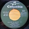 Black Is Black / I Want A Name
