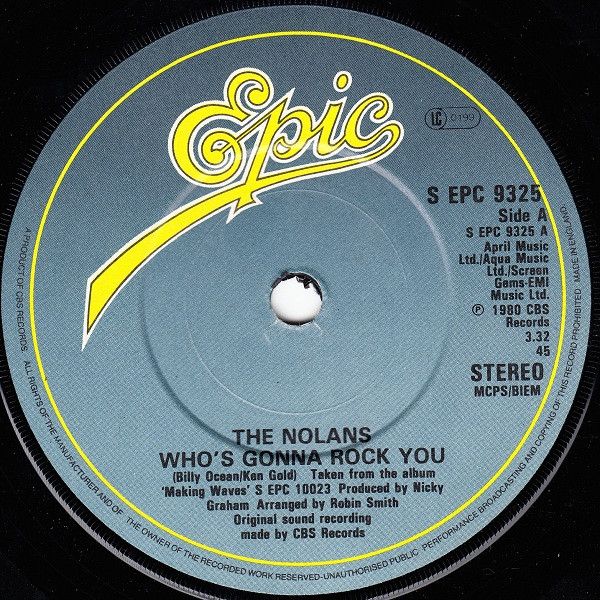 Who's Gonna Rock You
