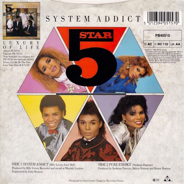 System Addict