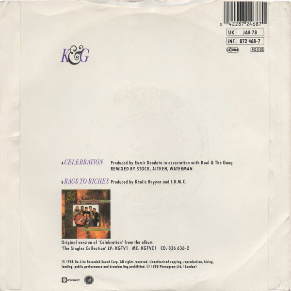 Celebration (The 1988 Remix)