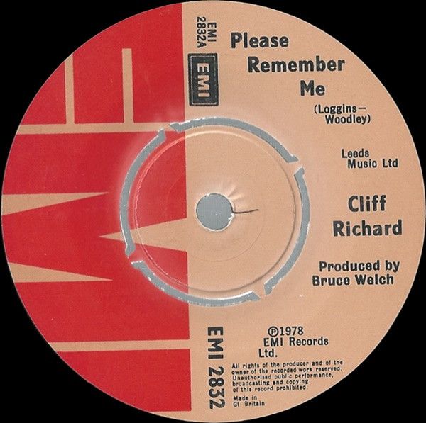 Please Remember Me