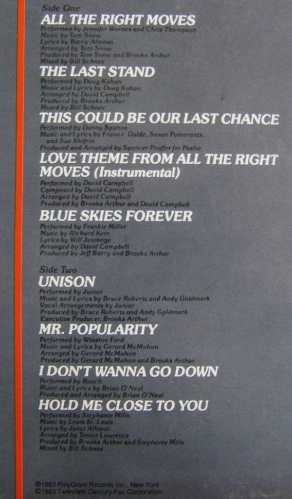 All The Right Moves (Original Soundtrack From The Motion Picture)