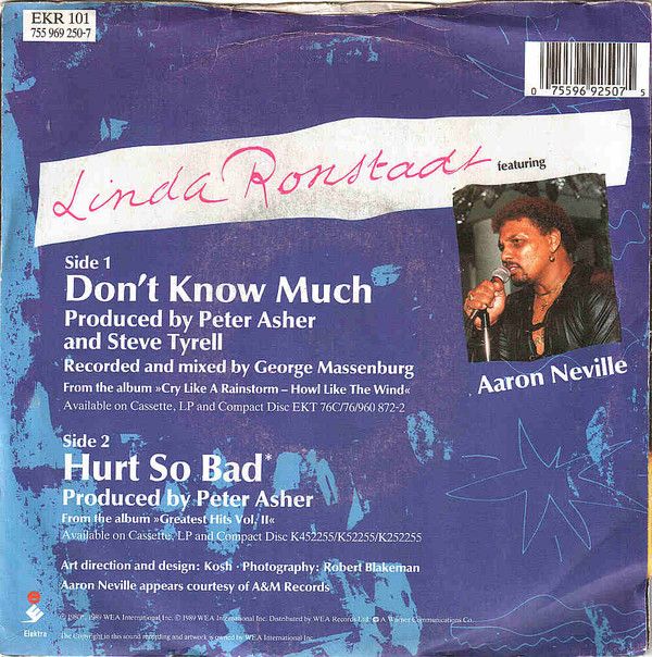Don't Know Much