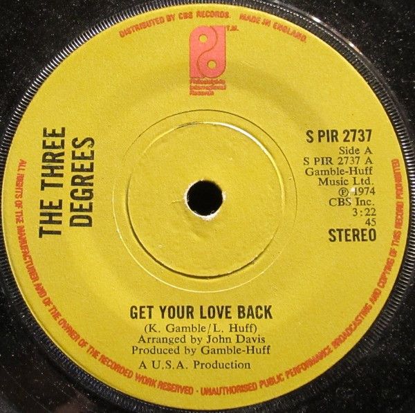 Get Your Love Back