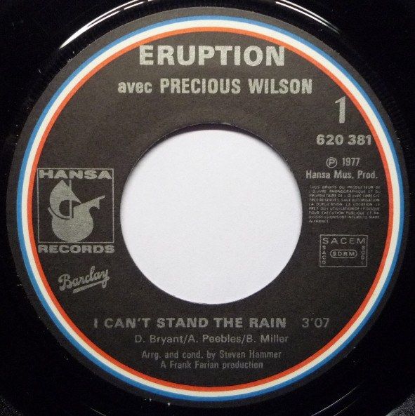I Can't Stand The Rain