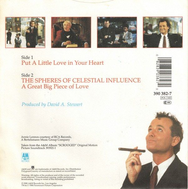 be240d6384806d4d9f3f4c97d74fb7f26bee1e30_0_0.jpeg Put A Little Love In Your Heart