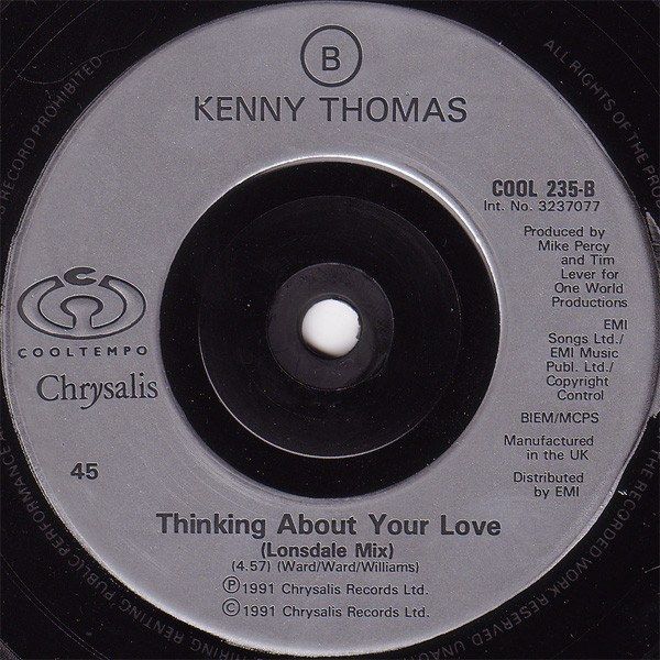 Thinking About Your Love