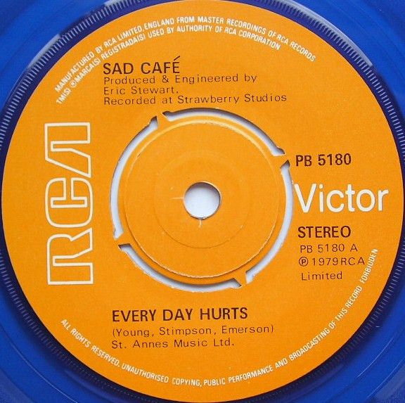 Every Day Hurts