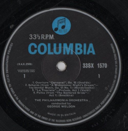 1812 Overture Etc