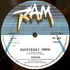 Everybody (Remix)