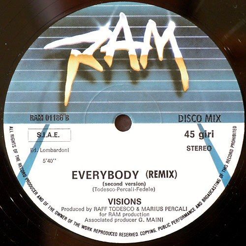 Everybody (Remix)