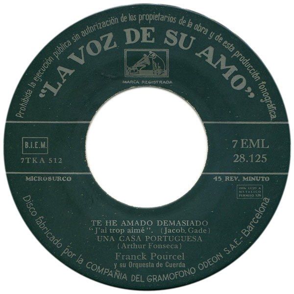 Johnny Guitar (Canción Bolero De La Película Del Mismo Nombre)