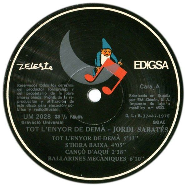 Tot L'Enyor De Demà