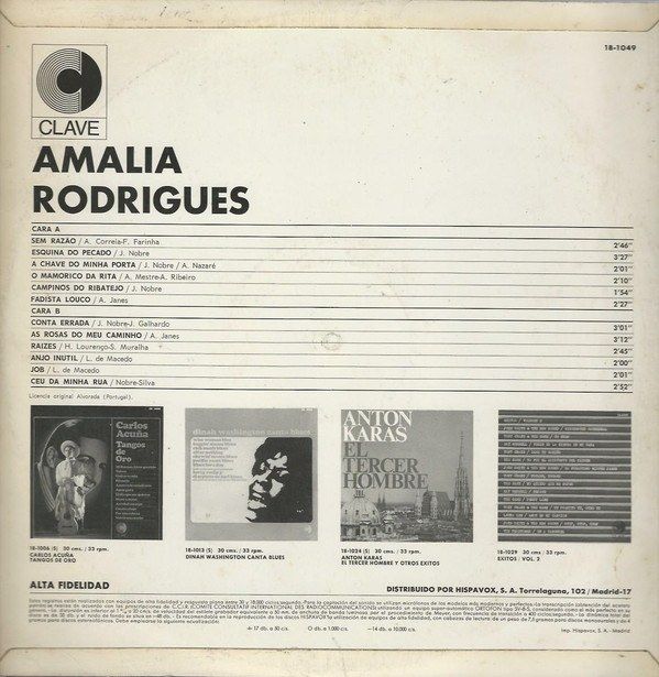 Amalia Rodrigues