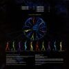 Chronology