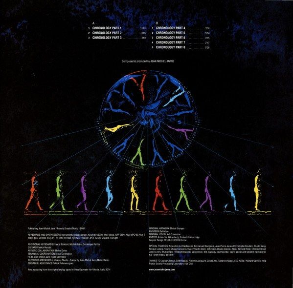 Chronology