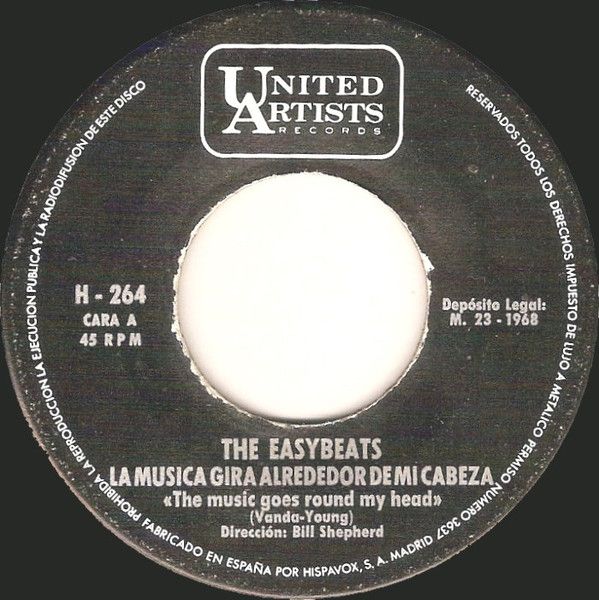 La Musica Gira Alrededor De Mi Cabeza