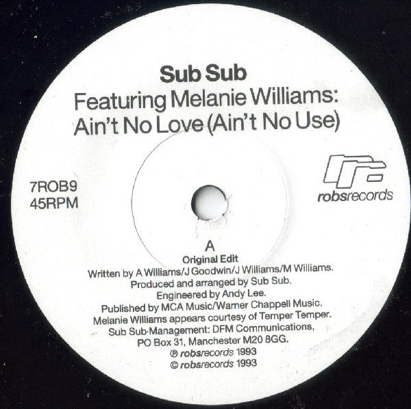 Ain't No Love (Ain't No Use)