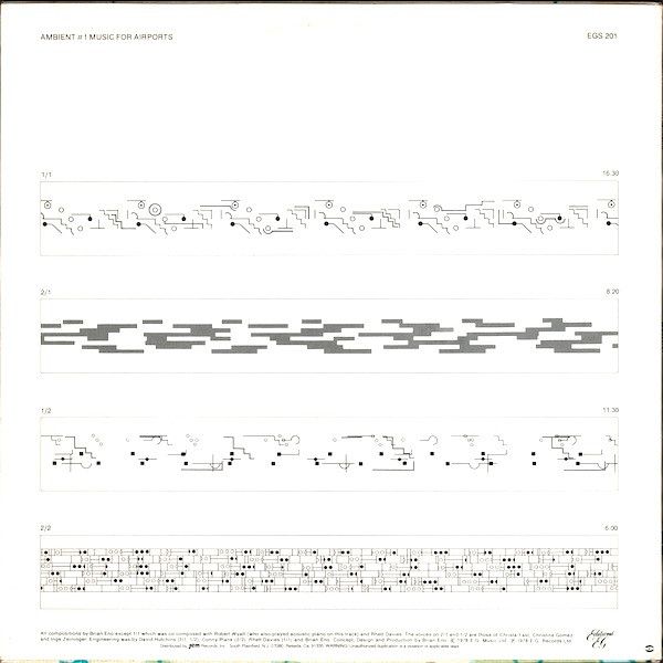 Ambient 1 (Music For Airports)