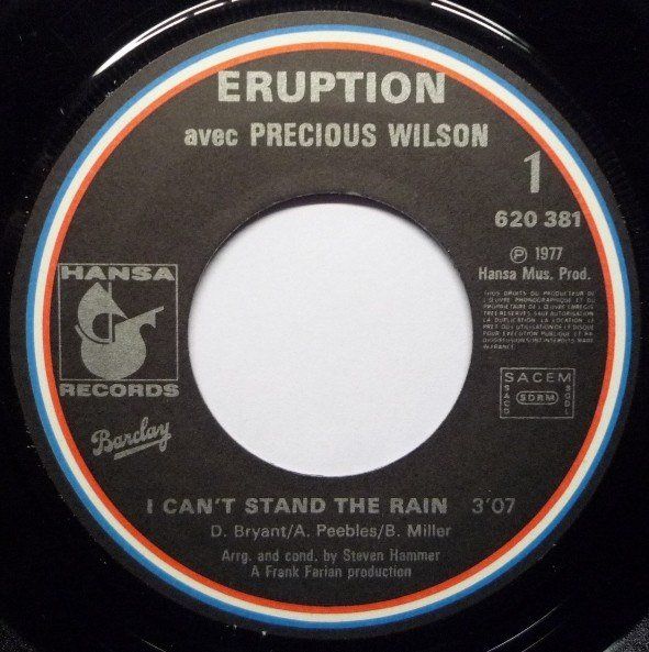 I Can't Stand The Rain
