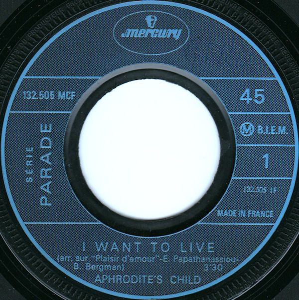 I Want To Live